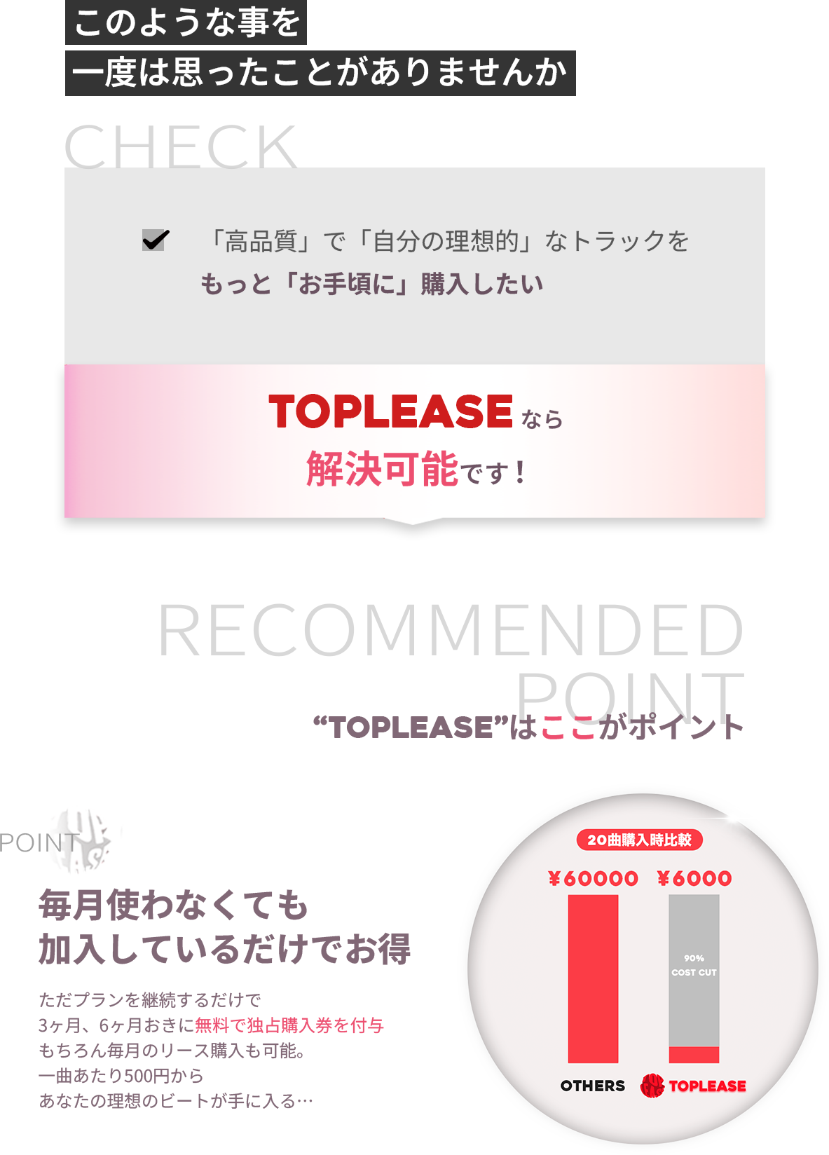 TOPLEASEとは